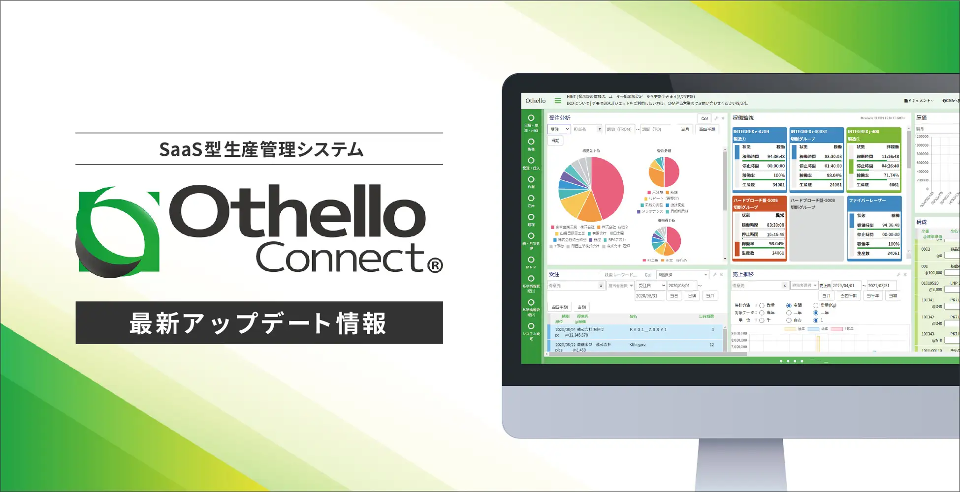 「PRTIMES」にOthello Connectの大型アップデート情報が公開されました。